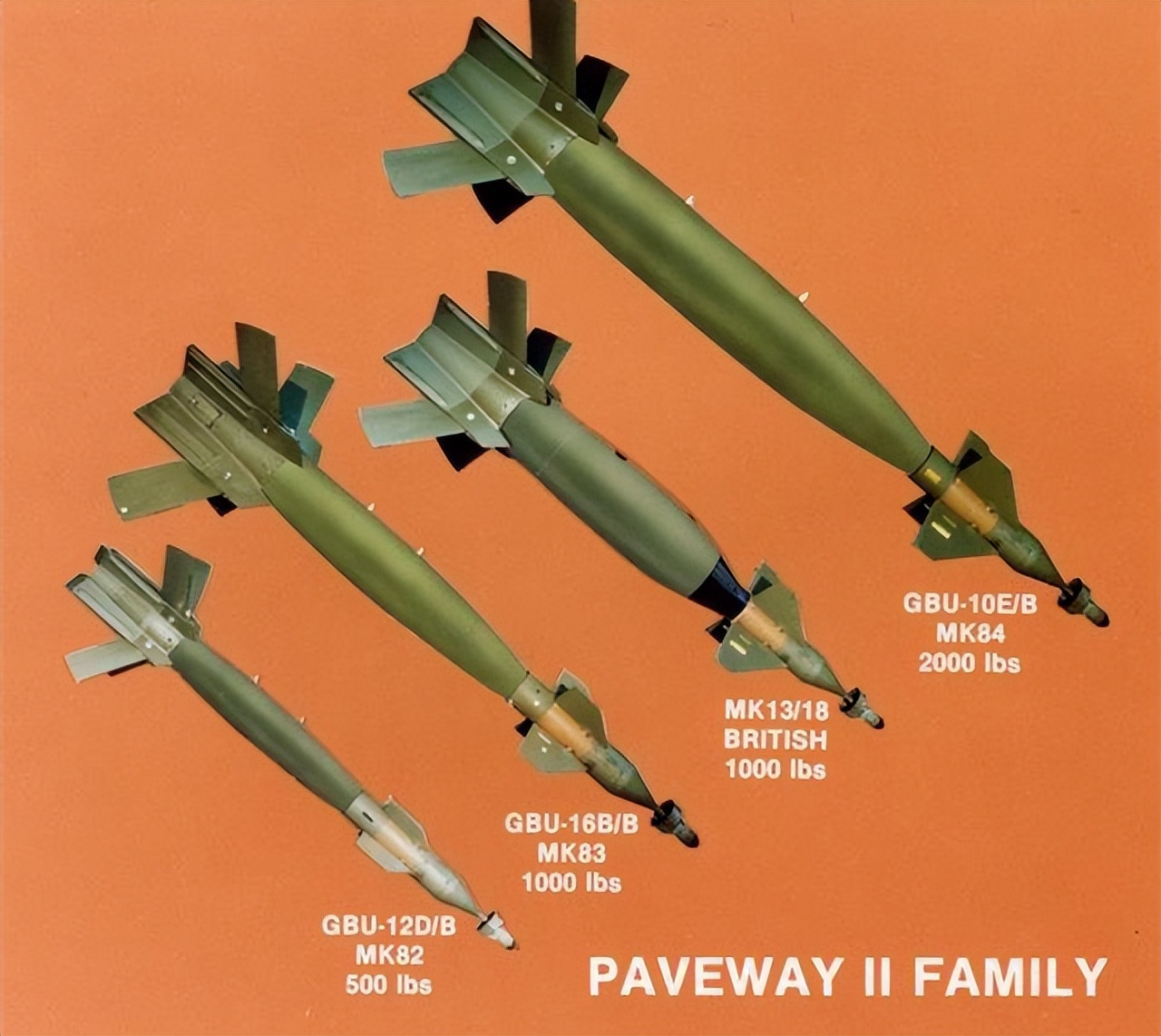 A sharp weapon for air-to-ground precision strikes, Paveway laser ...