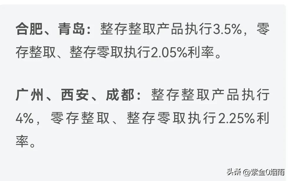 ICBC lump sum deposit and withdrawal interest rate 4%? - iNEWS