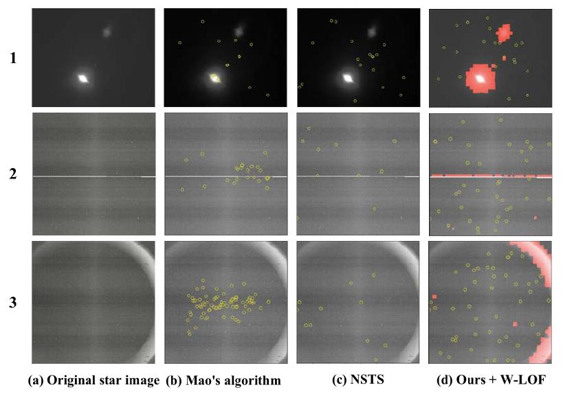 Research on intelligent star map processing method of small star sensor ...