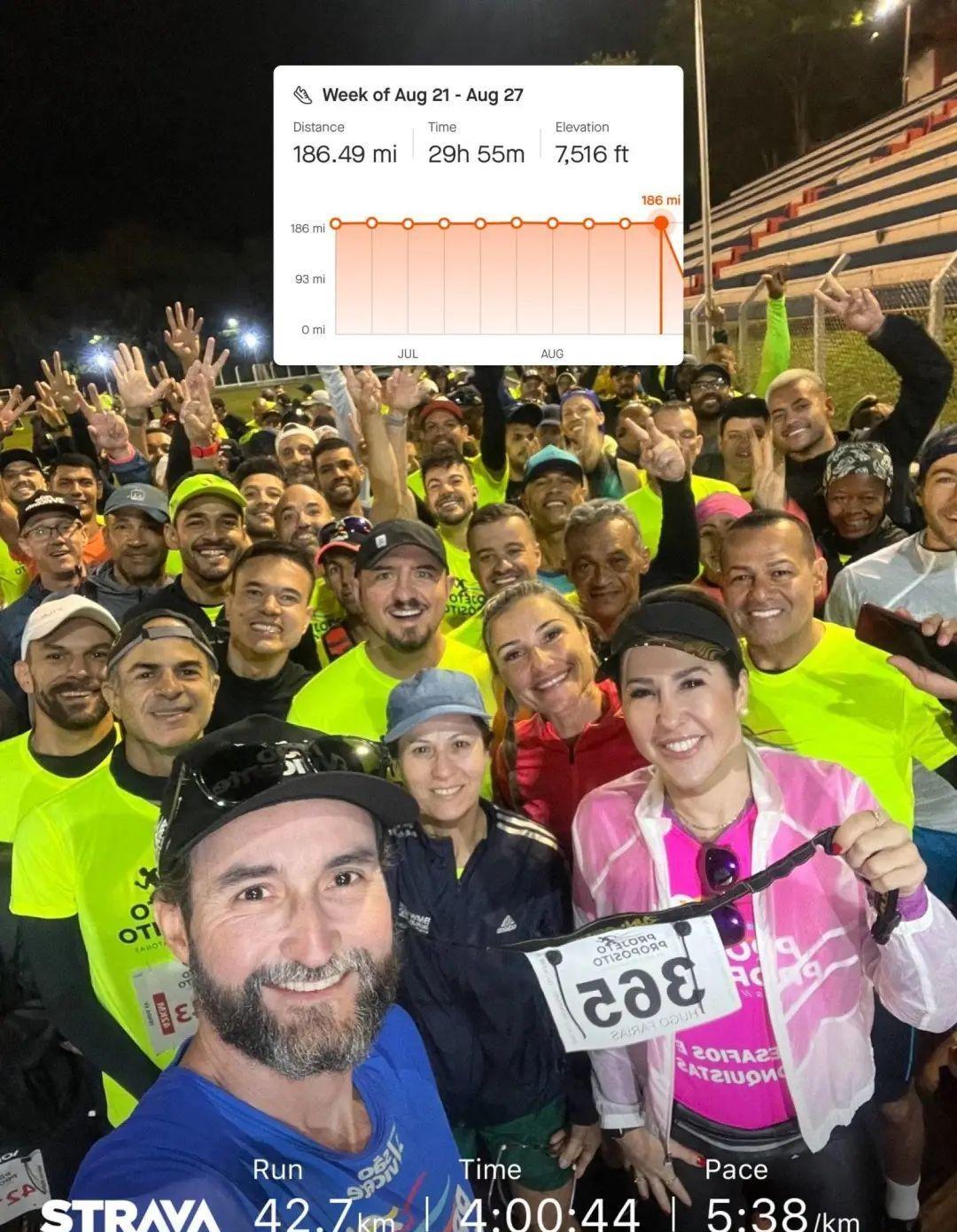 One Year After Leaving His Job He Set A World Record Running 366 one-year-after-leaving-his-job-he-set-a-world-record-running-366