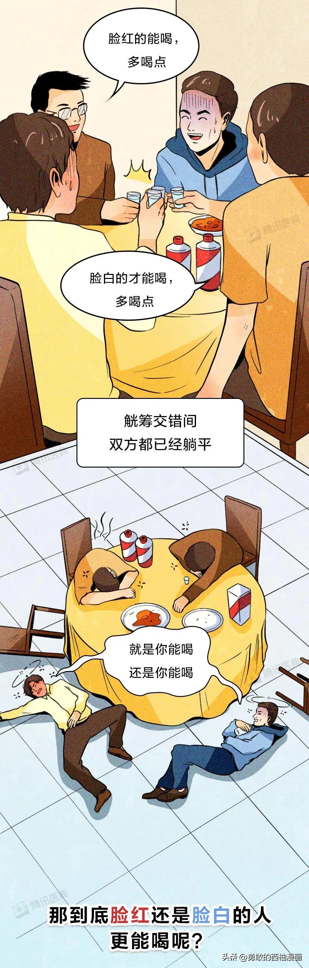 漫畫:喝酒臉紅和喝酒臉白誰的酒量更大? - 頭條匯