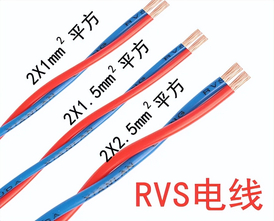 Cable zr—rvs working characteristics iNEWS