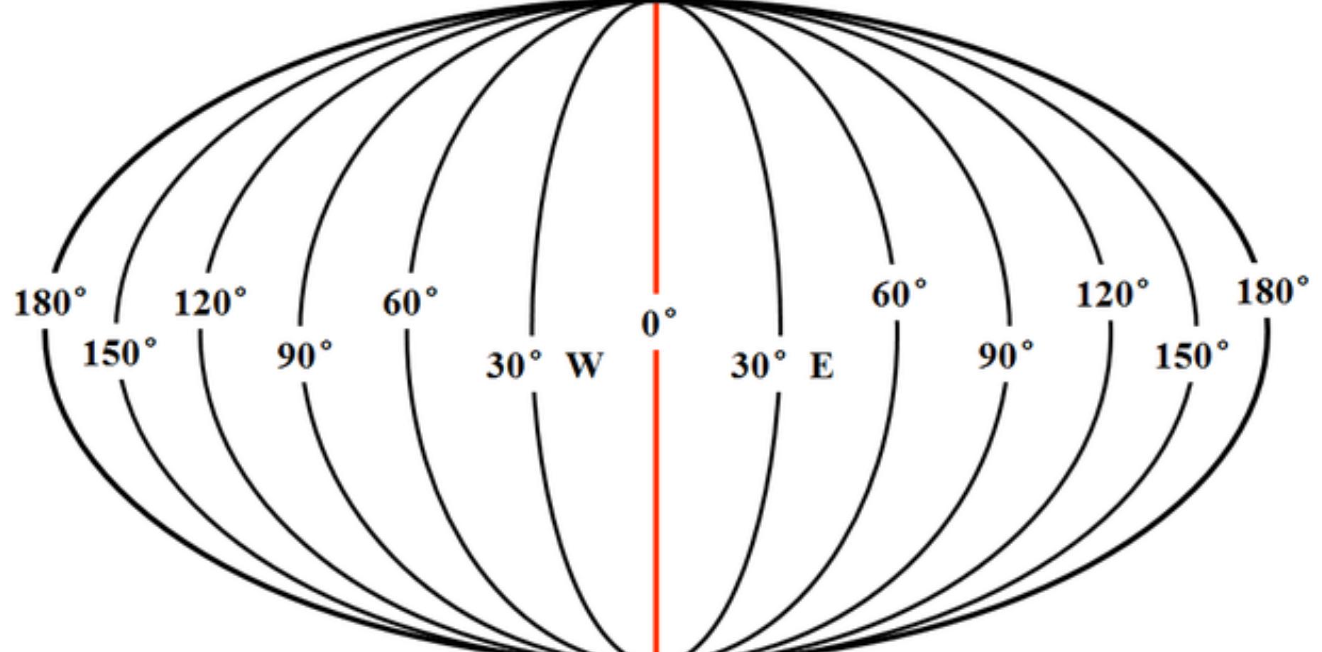 1 Nautical Mile Is How Many Kilometers Why Is The Sea Used To Describe 1-nautical-mile-is-how-many-kilometers-why-is-the-sea-used-to-describe