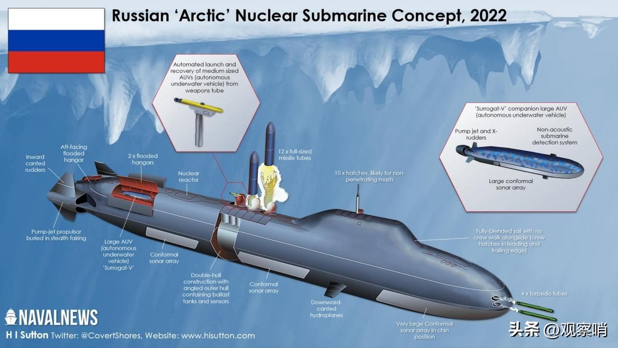 Russian stealth strategic nuclear submarine, "Arcturus", the successor