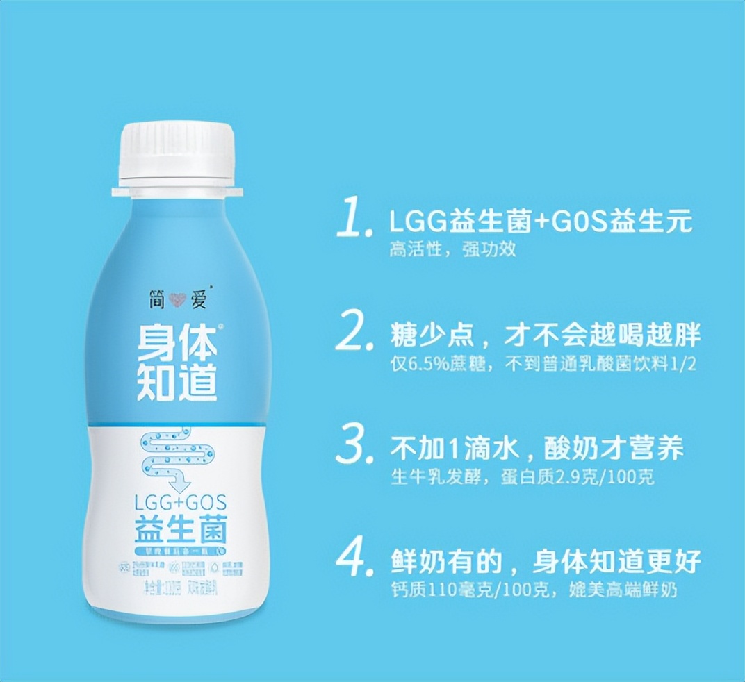 Stomach overwhelmed after eating and drinking? Come and have a cup of Jane Eyre yogurt to reduce