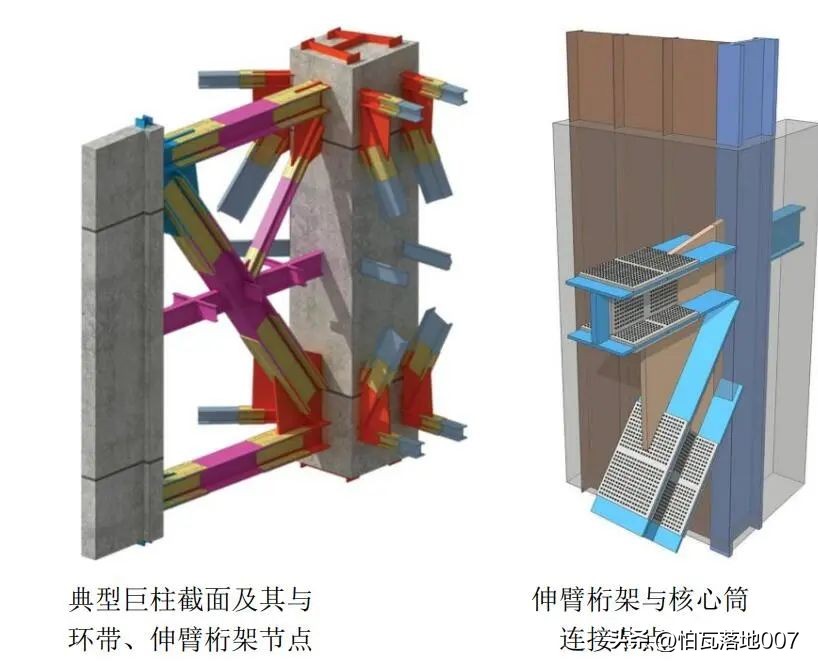 The tallest building in Central China——Exploring the structural design ...