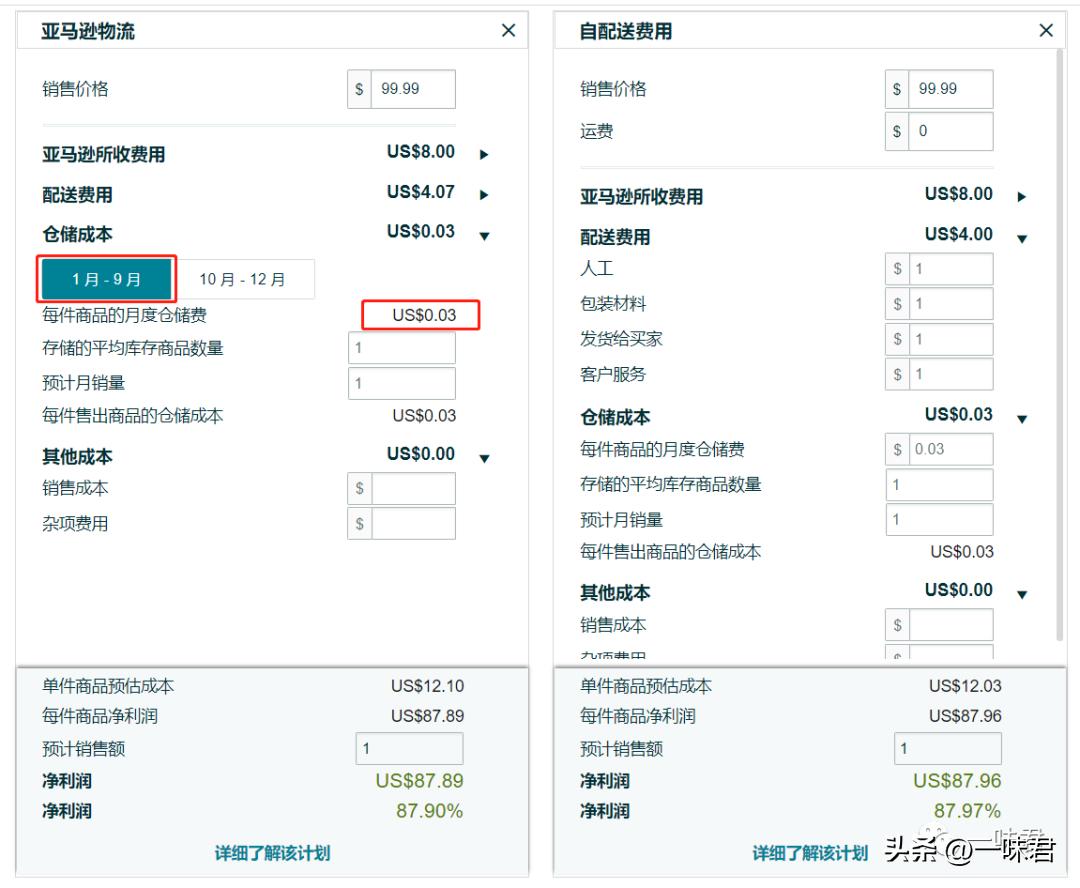 What is the Amazon storage fee?How can I avoid overage/overage