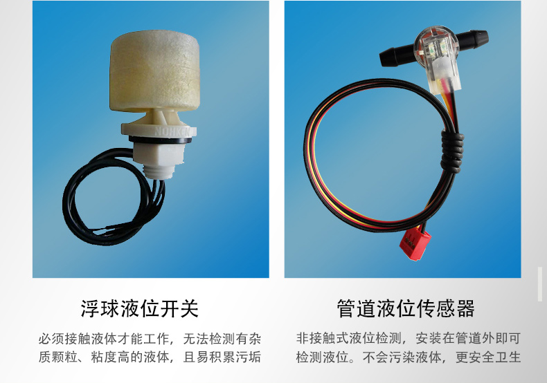Working principle of pipeline photoelectric liquid level sensor iMedia