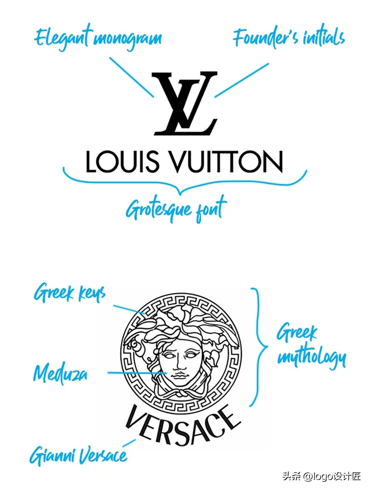 Wellknown luxury fashion brand LOGO, how much do you know? iNEWS