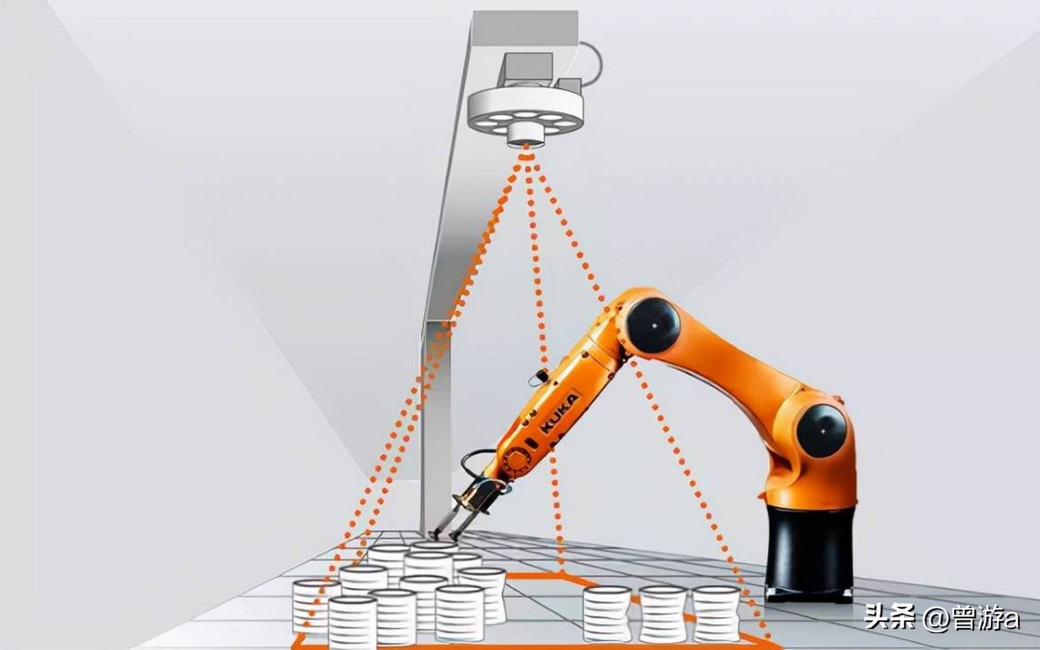 Proception Robotics Knowing the basic principles of robot visual perception technology, how ...