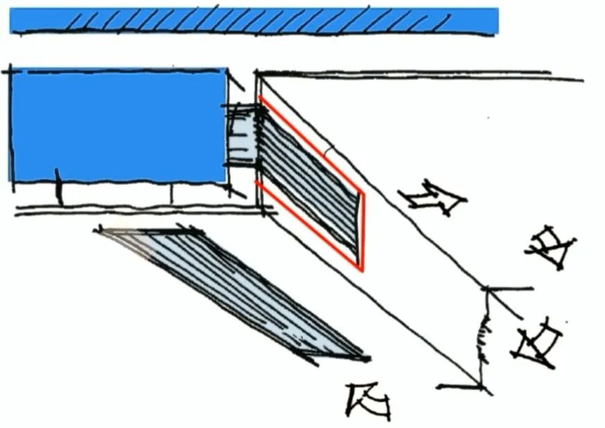 Air conditioning vent size, how to do it? iNEWS