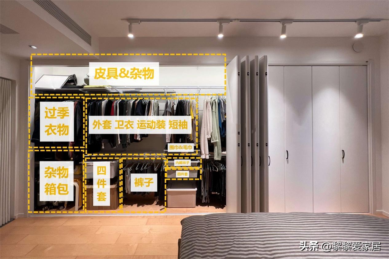 How to store and organize clothes efficiently? iMedia