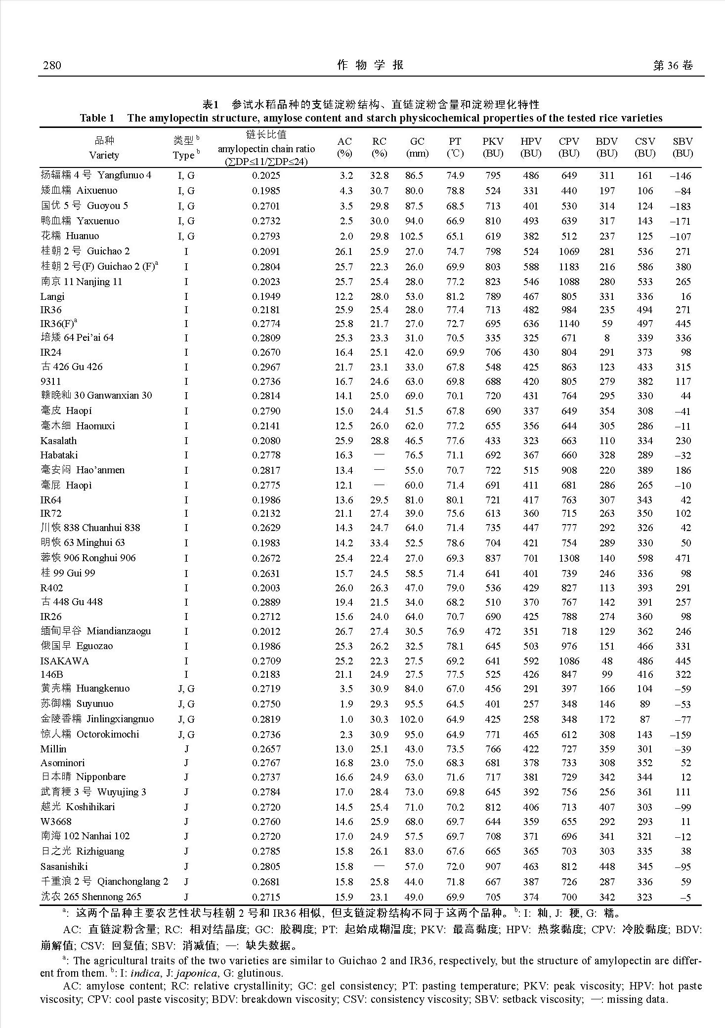 Sushi is not glutinous rice, so why not eat it cold? iNEWS