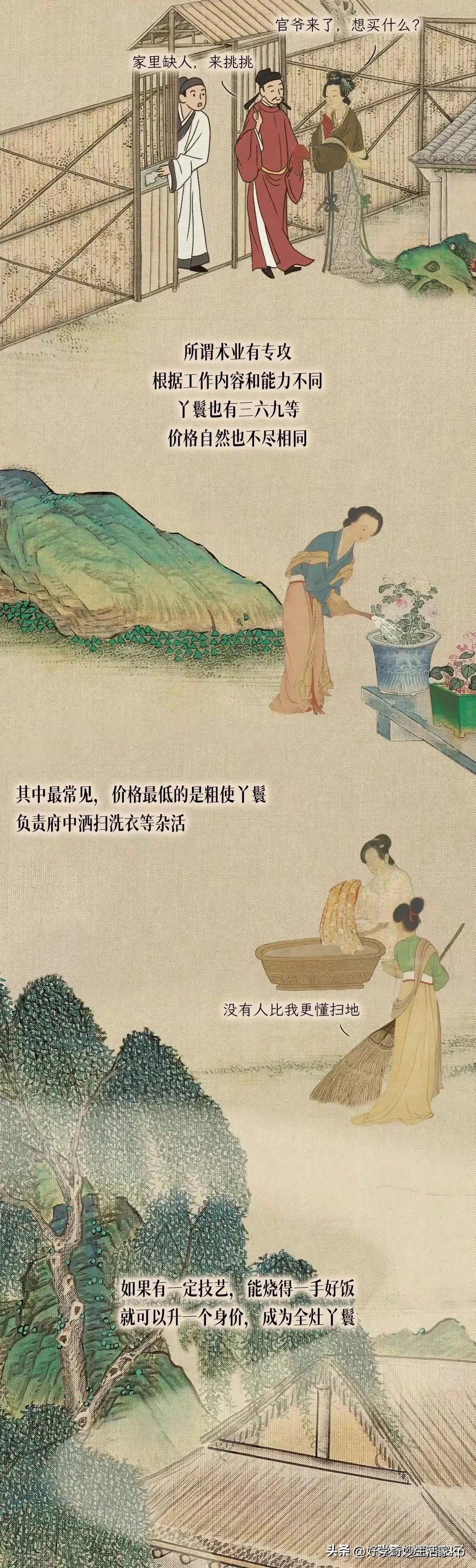 古代「丫鬟」的100種使用方式,看完後,真替古代丫鬟打抱不平 - 資訊咖