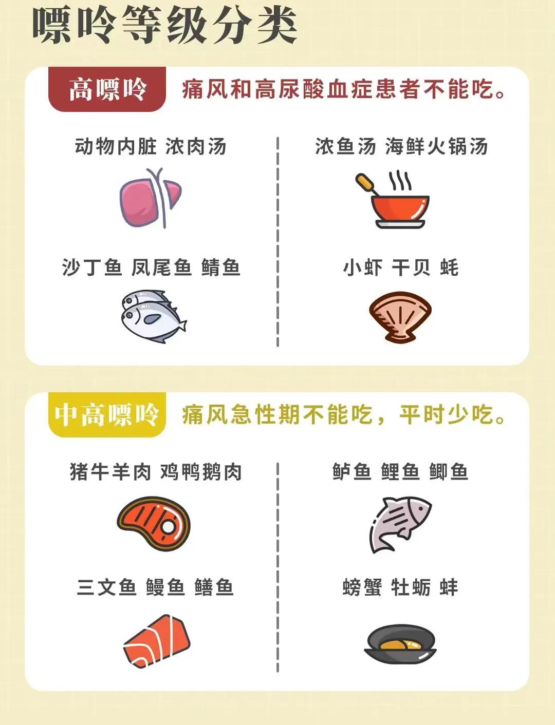 How should gout patients eat? iNEWS