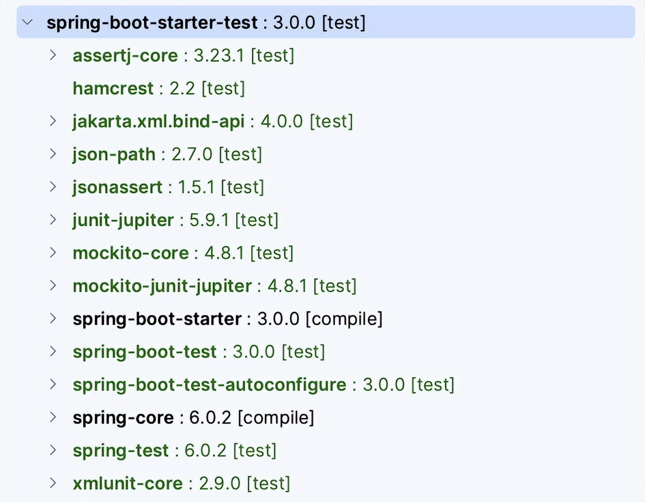 Spring Boot 項目如何做單元測試? - 資訊咖