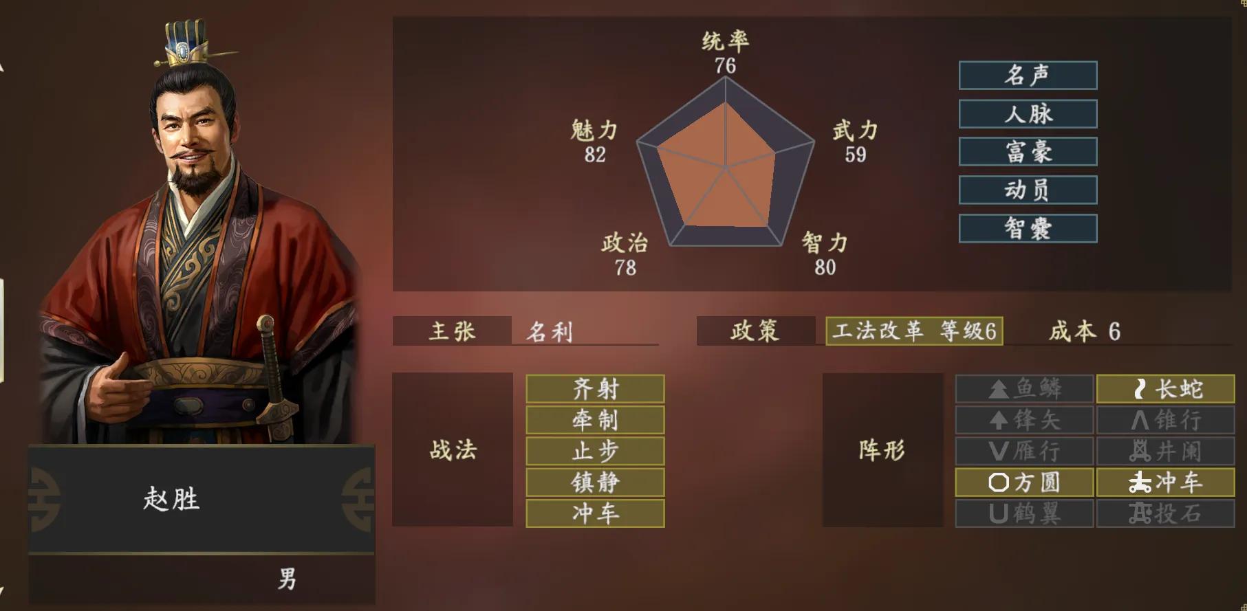 Romance of the Three Kingdoms 14 Generals Encyclopedia - Tian Ji leads ...