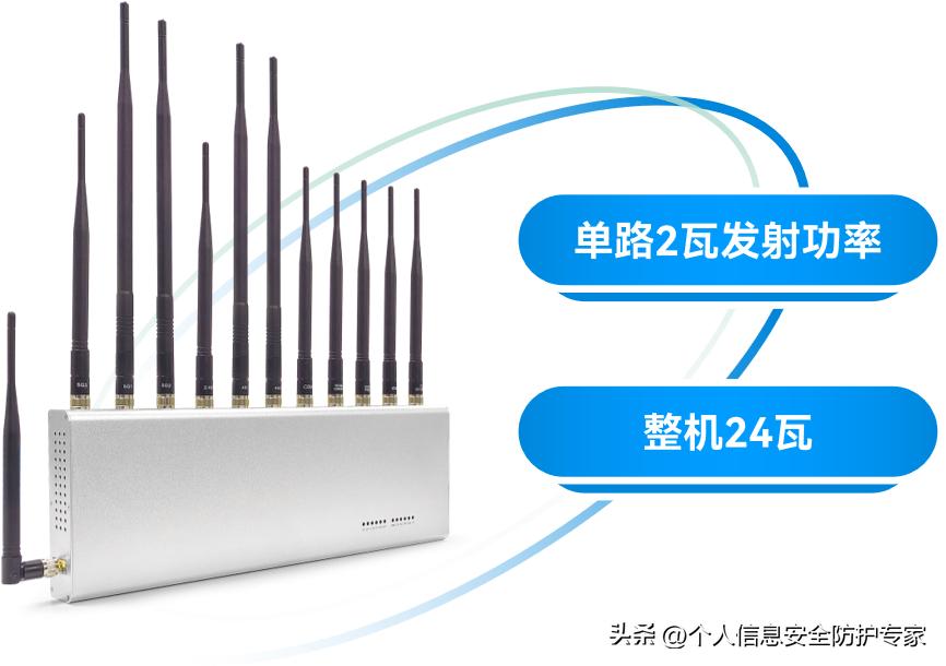 Precautions for using the test room signal jammer iNEWS