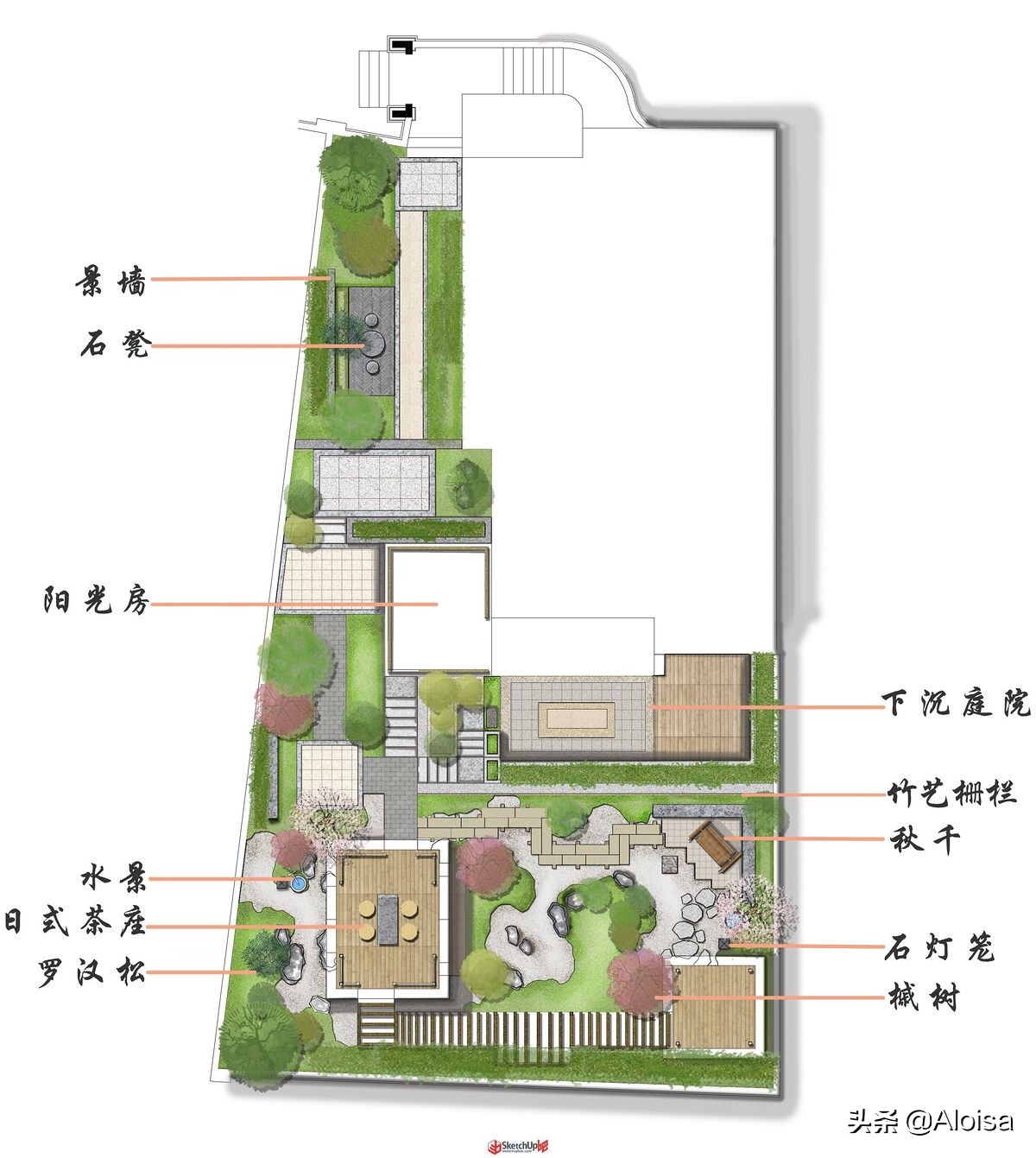 庭院設計大全—附100個案例與平面圖 - 資訊咖