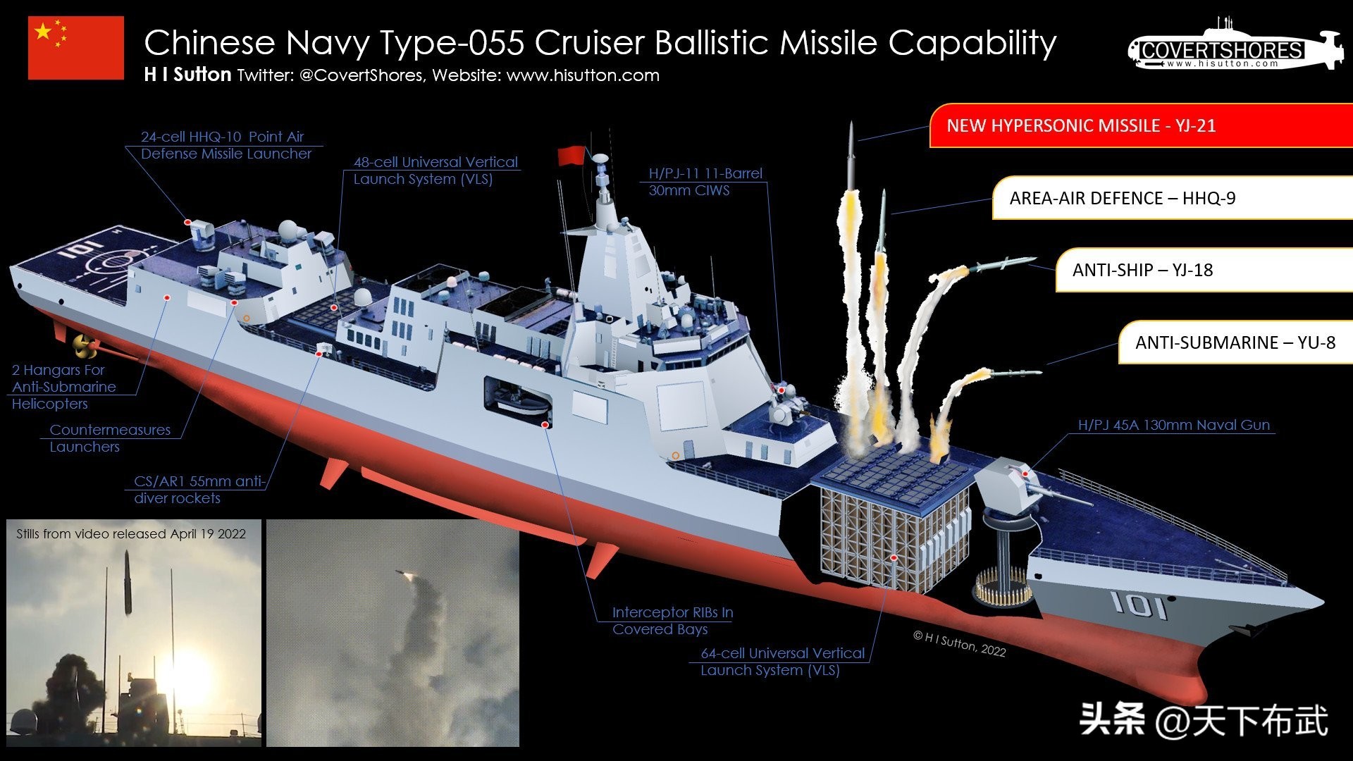Hongqi-19 or Hongqi-26?On Bi Sheng's birthday, the suspected ship-borne ...