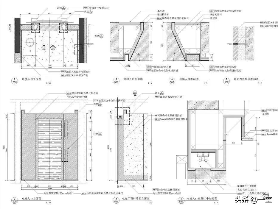 After working for so long, don't you know how to draw node structure ...