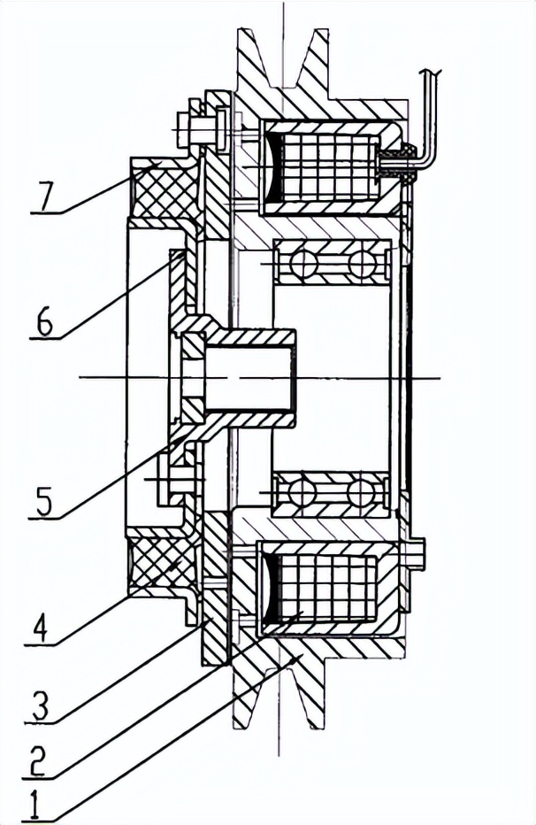 When the clutch friction plate is working, what impact