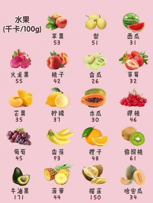 How many calories can you burn by skipping 2000 ropes? iNEWS