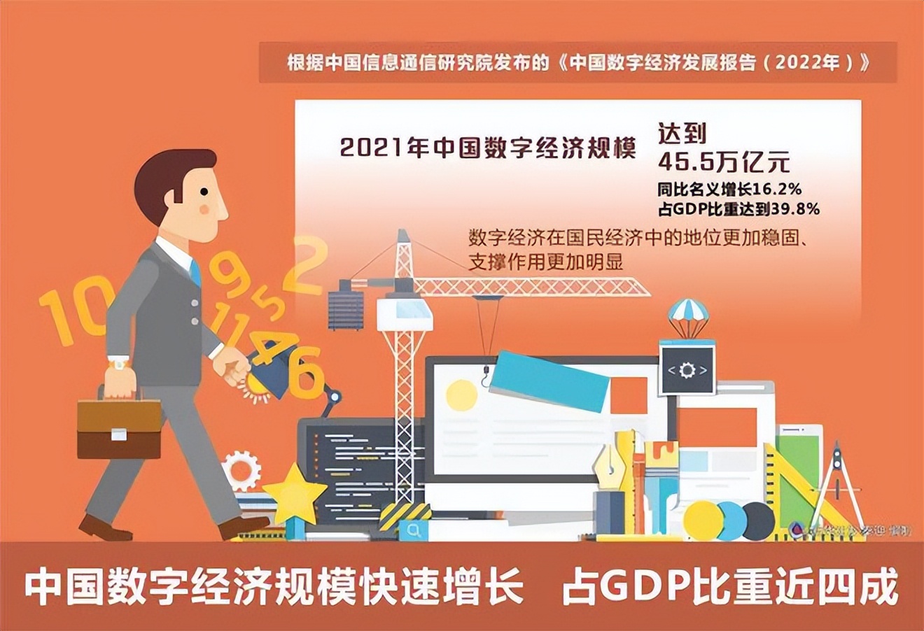 Digital economy legislation, where is this "Beijing assignment"? iMedia