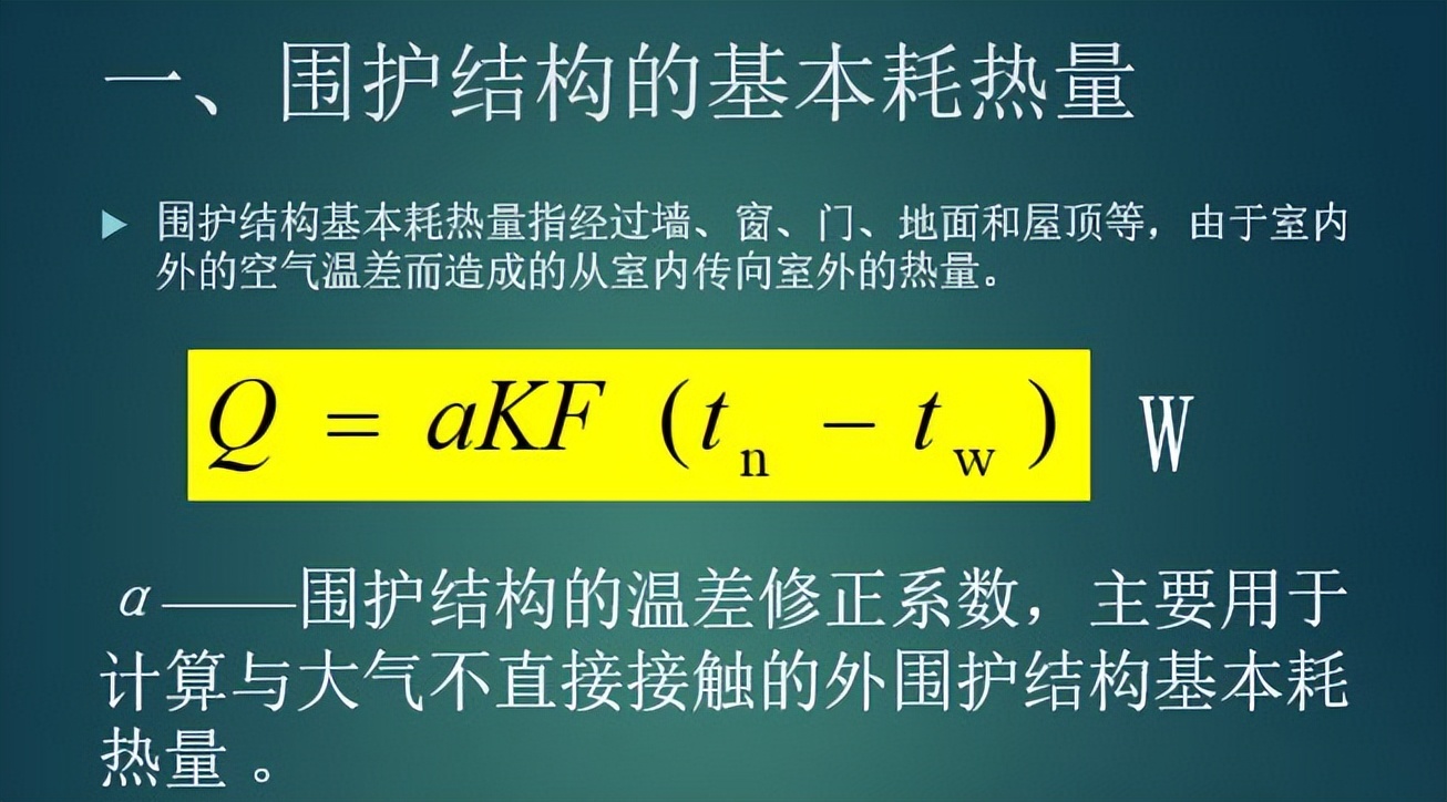 How to design a heating system?How to calculate heat load? iNEWS