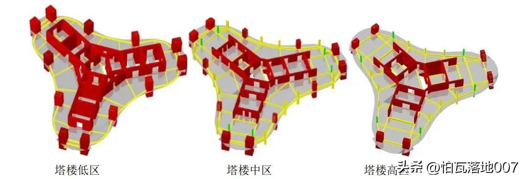 The tallest building in Central China——Exploring the structural design ...