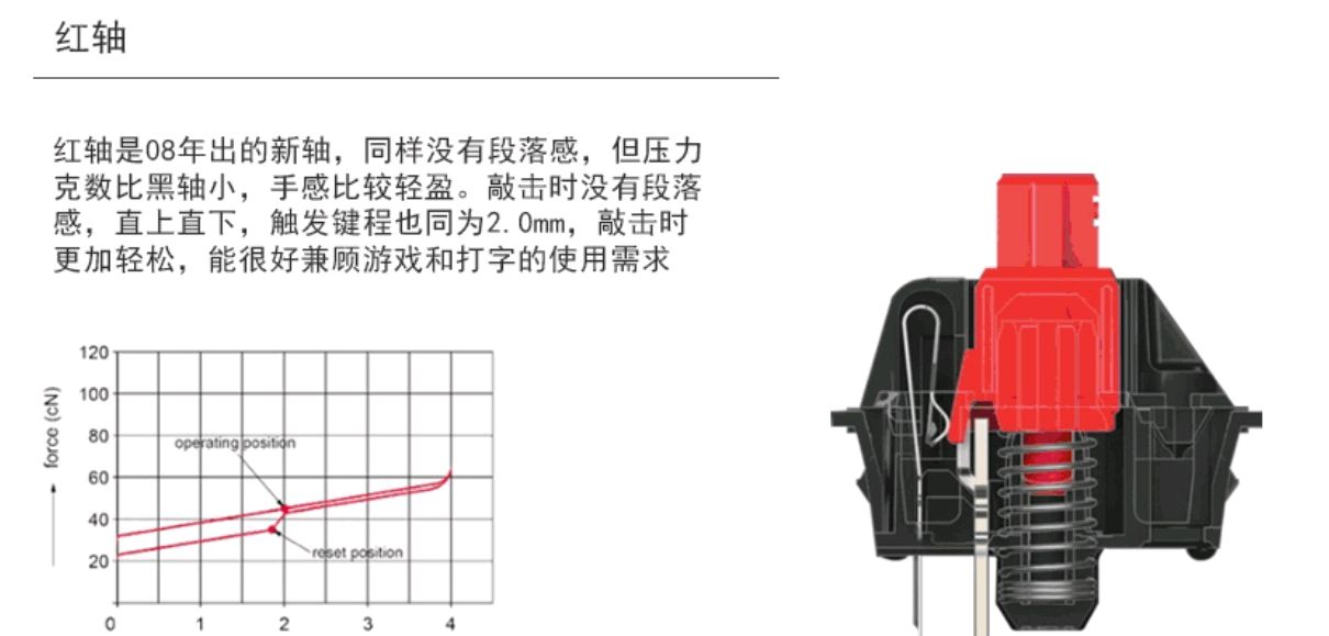 Some basic knowledge of computer keyboard, after reading this article ...