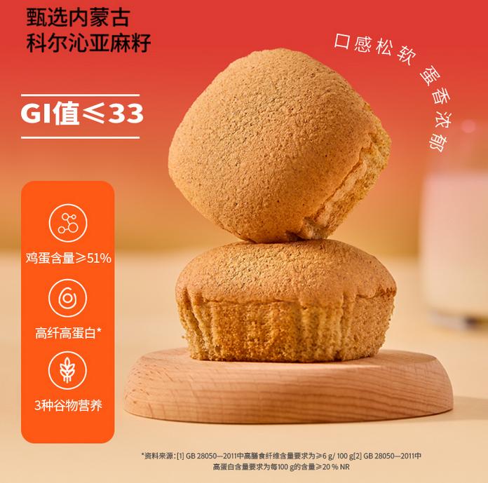 Low GI Flaxseed Cake A Healthy Choice for Diabetics iNEWS