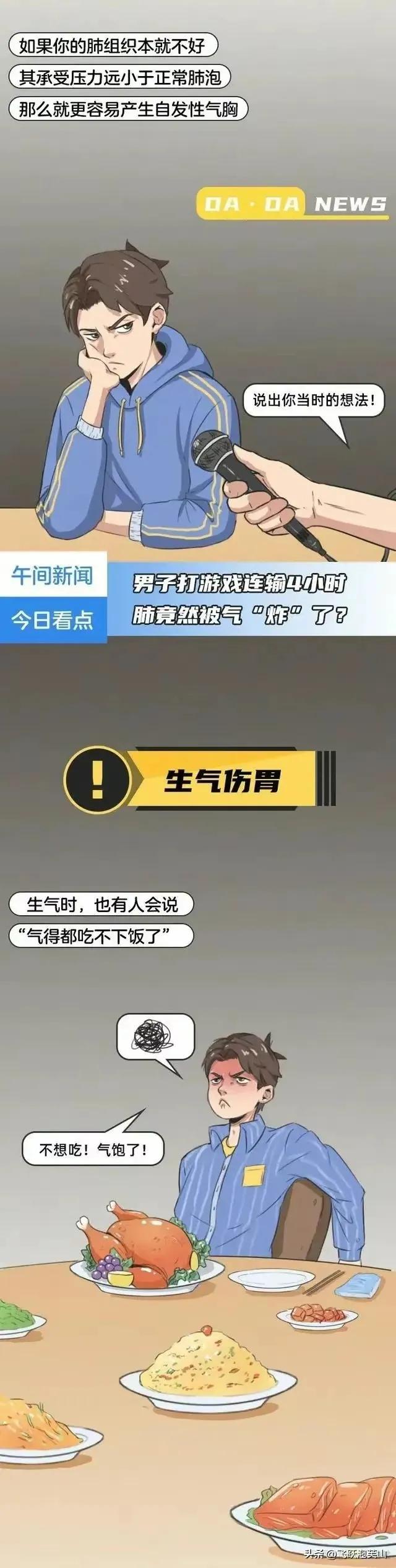 Often angry will really quot become ugly quot ? After reading these hazards Often angry will really quot become ugly quot ? After reading these hazards