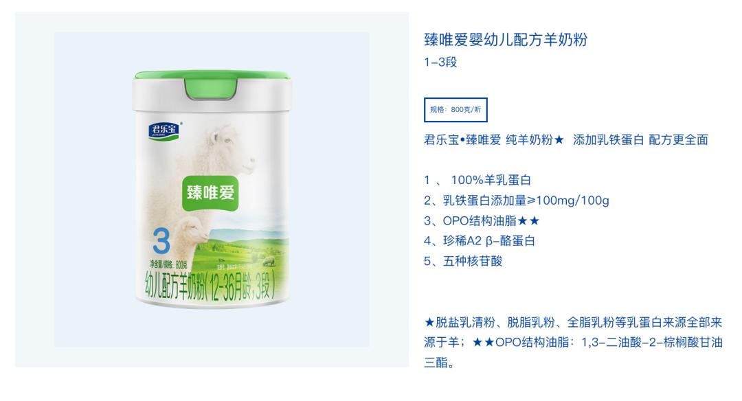 Goat milk can't save Junlebao iNEWS