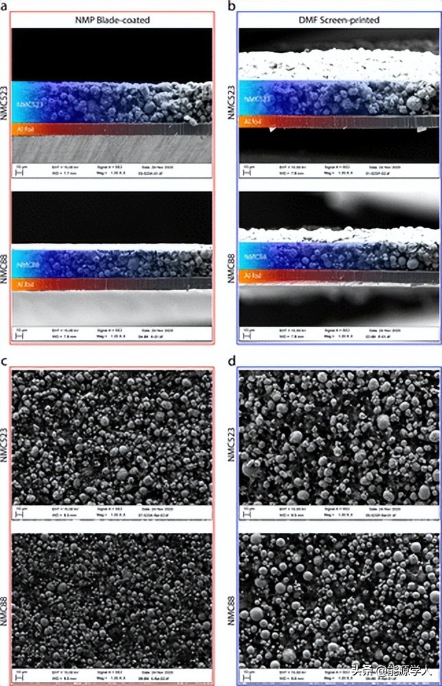 DMF replaces NMP electrode drying energy consumption reduced by 4 times ...