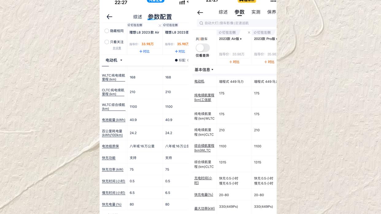 Classification of battery life of new energy vehicles hybrid vehicles