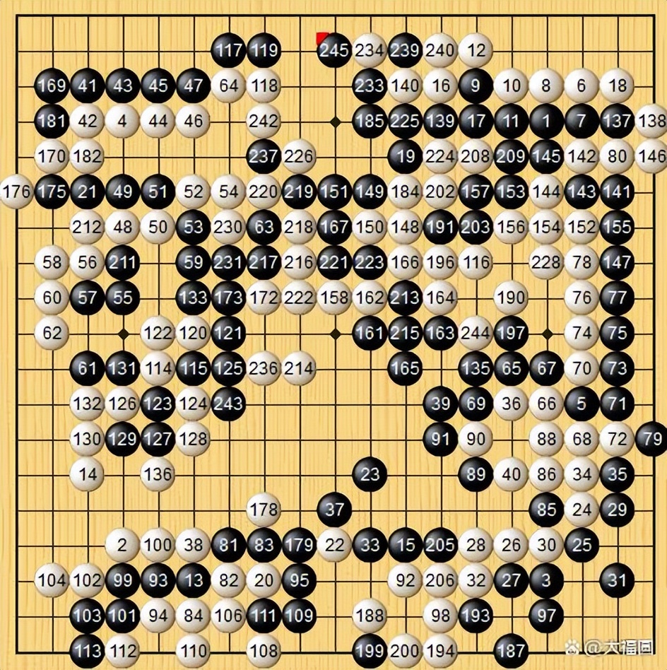 In the Siege League, Ding Hao suffers from "world championship sequelae