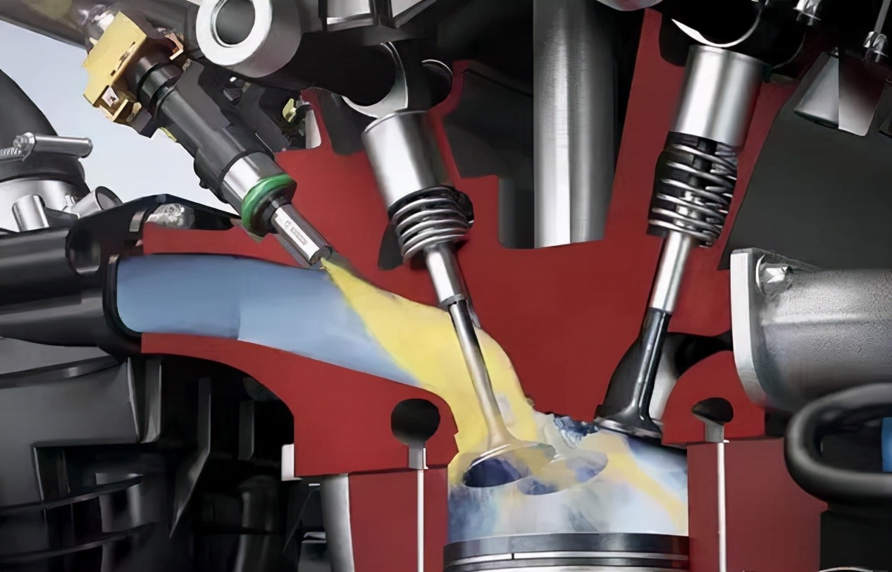 The fuel injection method of automobile engine, which is better, direct