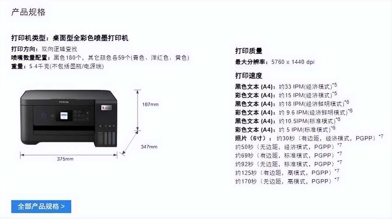 Home Printer Buying Guide Inews 0531