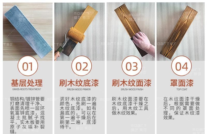 How to make wood grain paint for steel structure?How to make wood grain