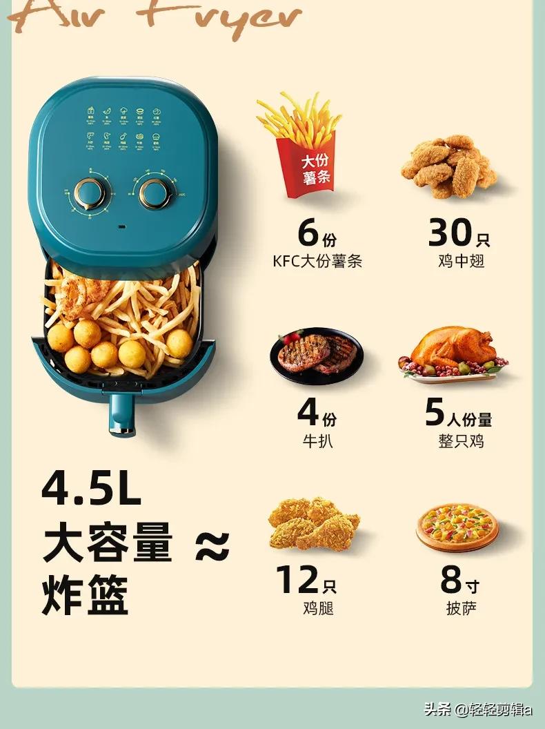 How useful is an air fryer? iNEWS