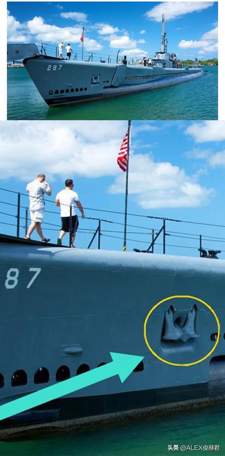 Curiosity Do modern submarines have anchors?Where exactly is it hidden