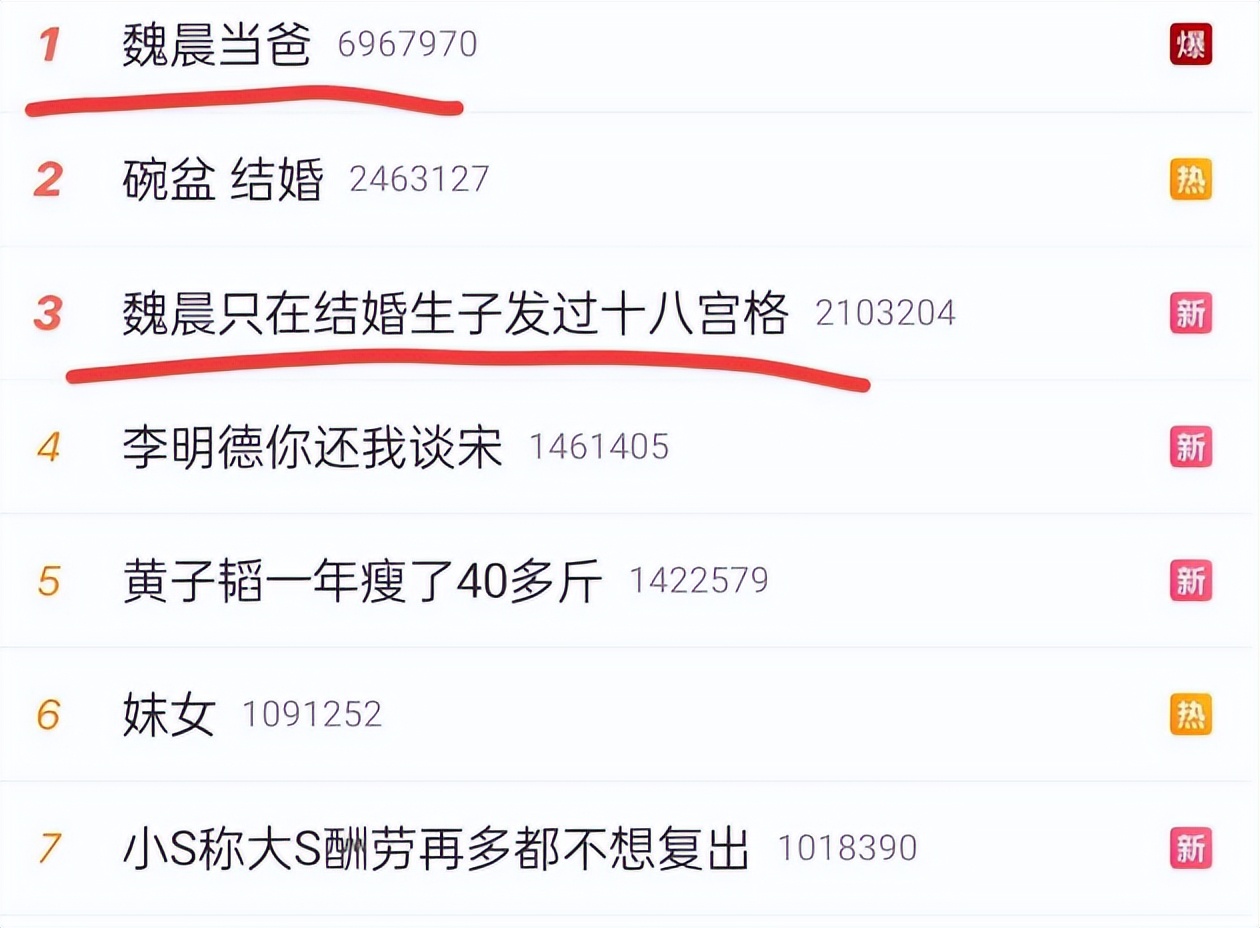 Wei Chen posted pregnancy photos of his wife, and has been in love with ...