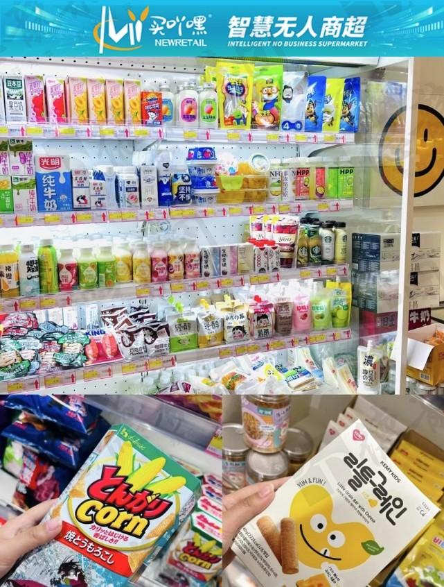 What kind of goods are more profitable to open a convenience store to