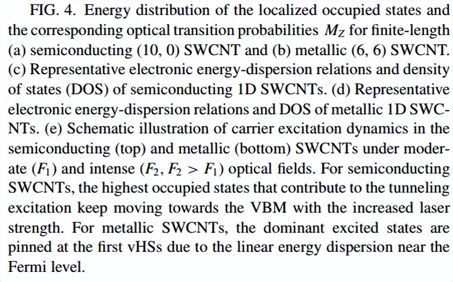 PRB: Strong Field-driven Extreme Nonlinear Light Emission From Single ...