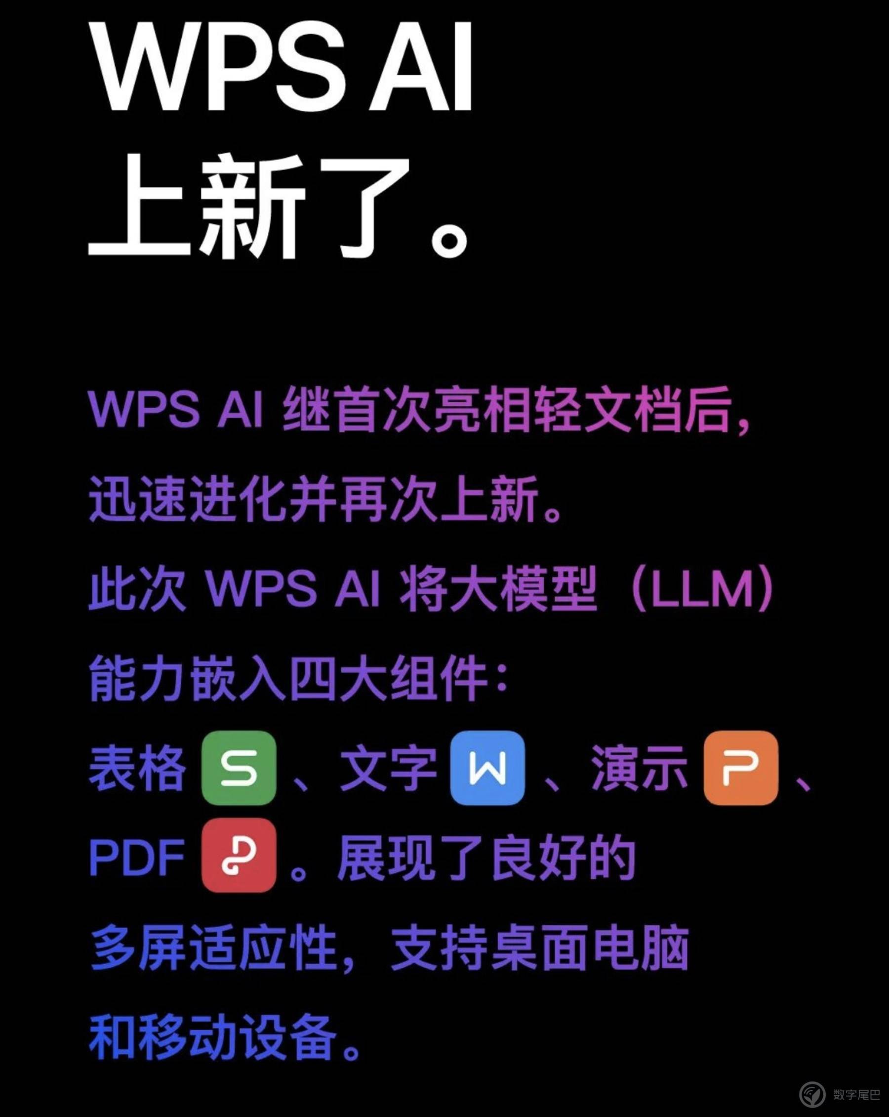 WPS AI embeds large models into four modules - iNEWS