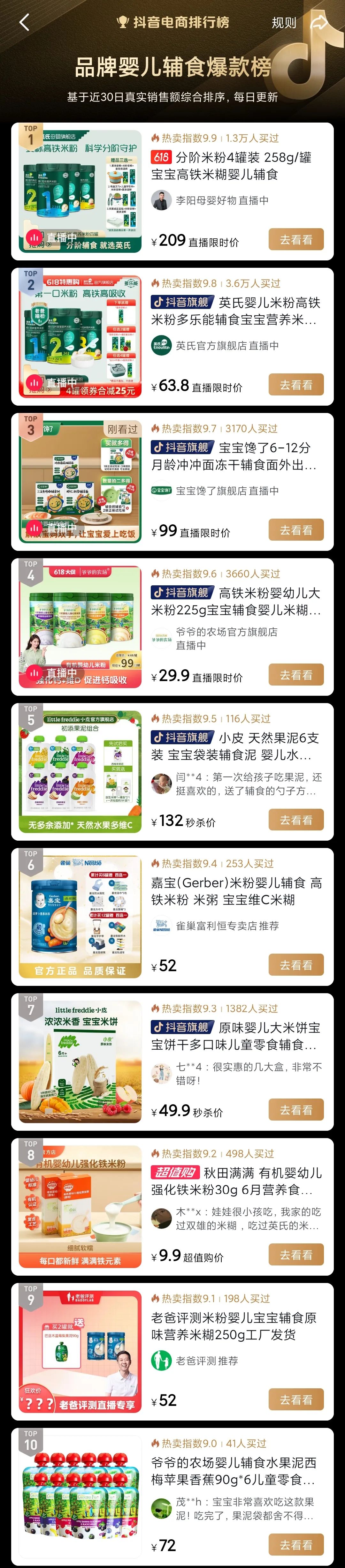 As 6.18 approaches, what changes have taken place in the online ranking