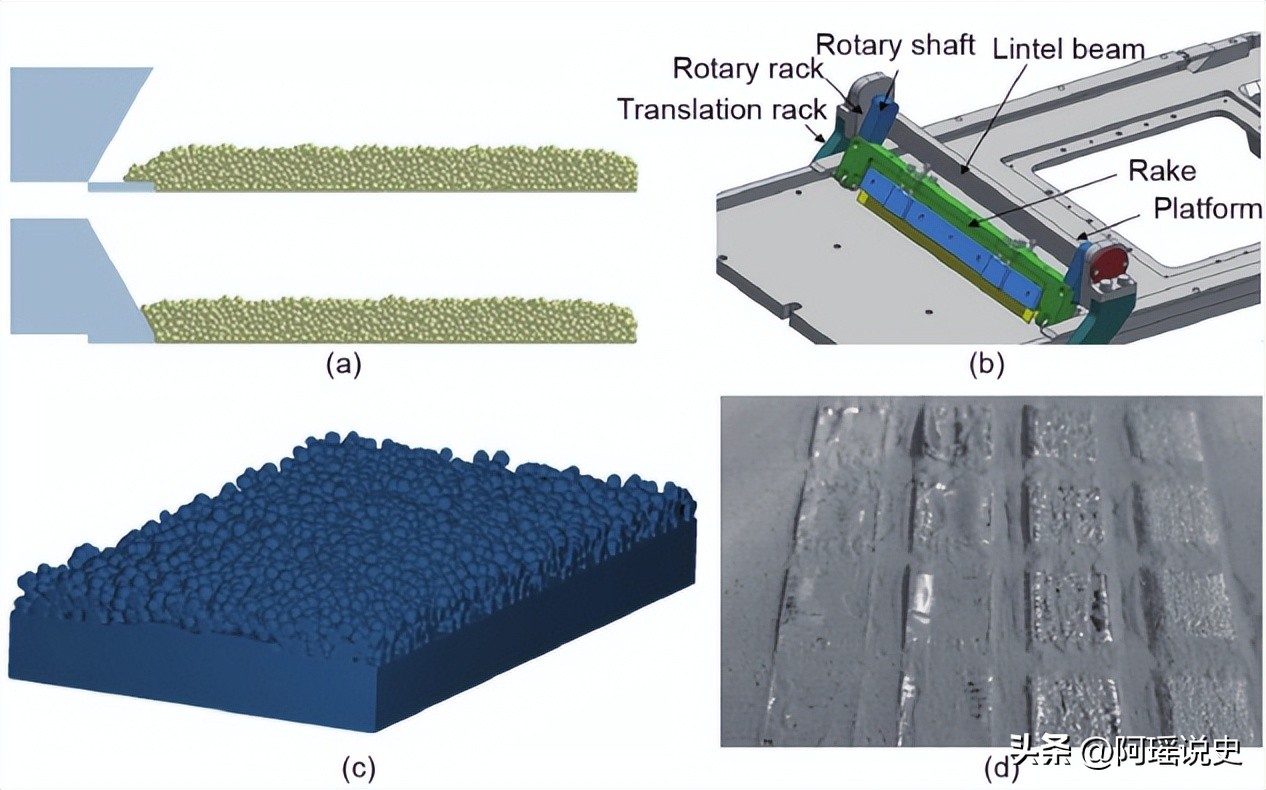 Effect of Electron Beam Powder Bed Fusion Process on Ti-Al Alloy at ...