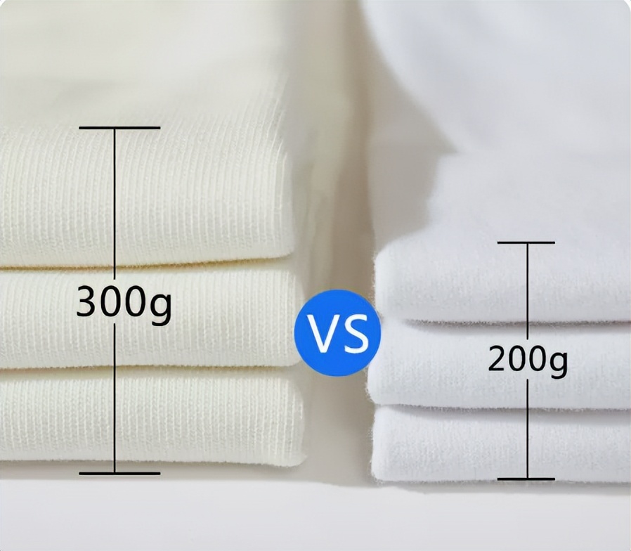 How to choose a 200g T-shirt and a 240g T-shirt? - iNEWS