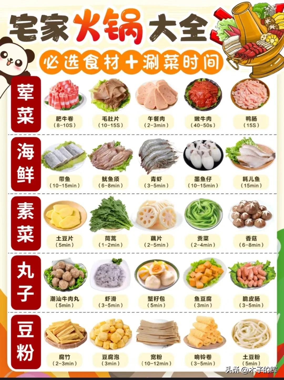 the-family-hot-pot-ingredients-list-must-have-a-sense-of-ritual-inews
